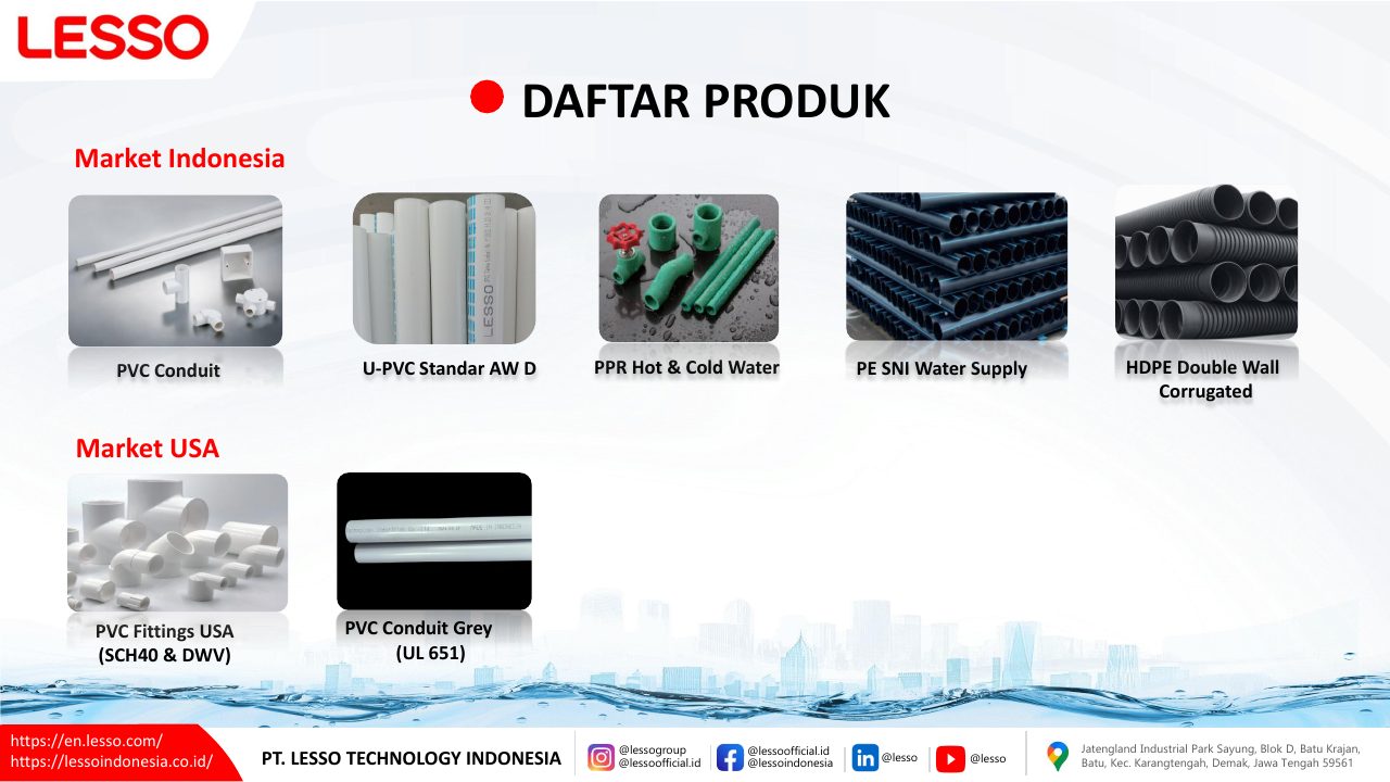 Complete LESSO Indonesia product list shown in full