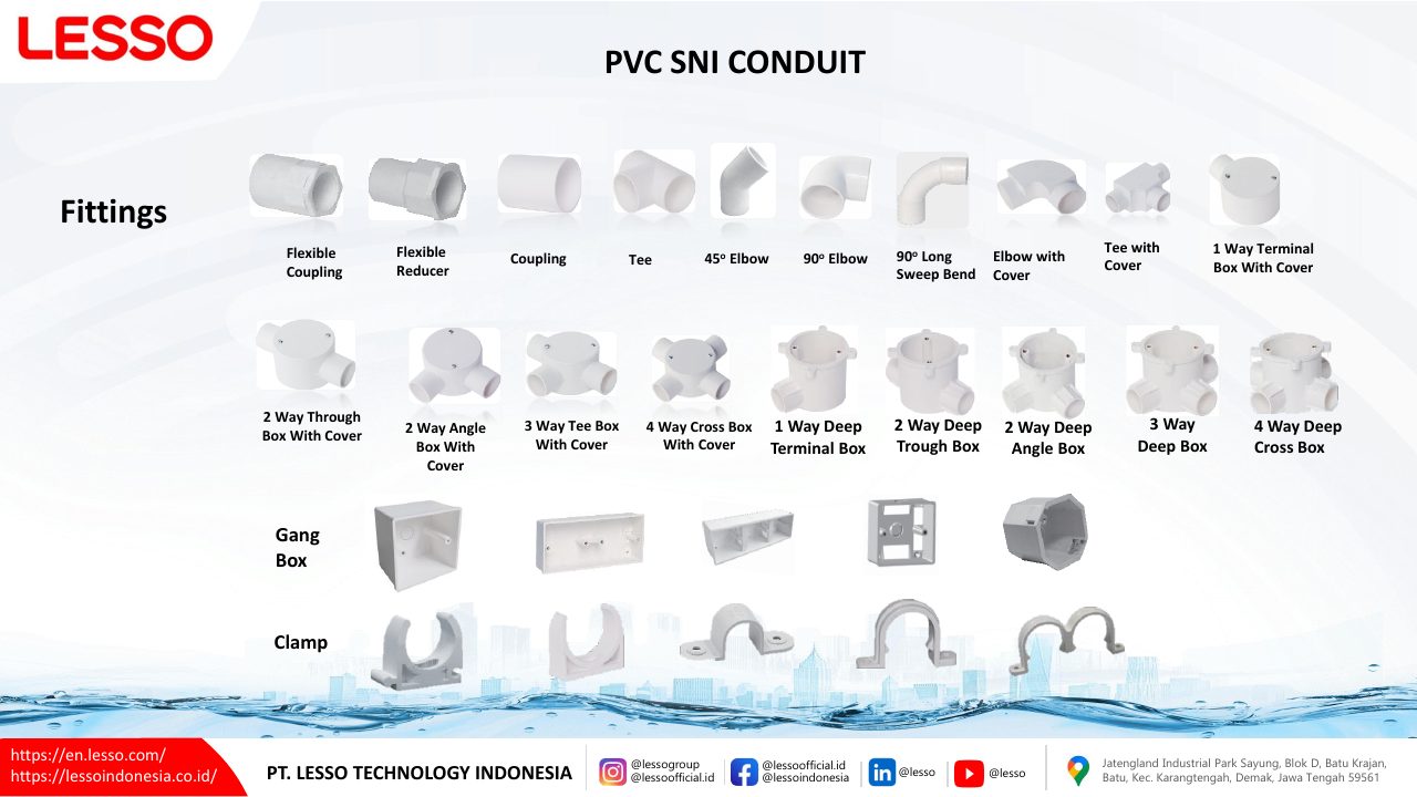 Catalogue page 12
