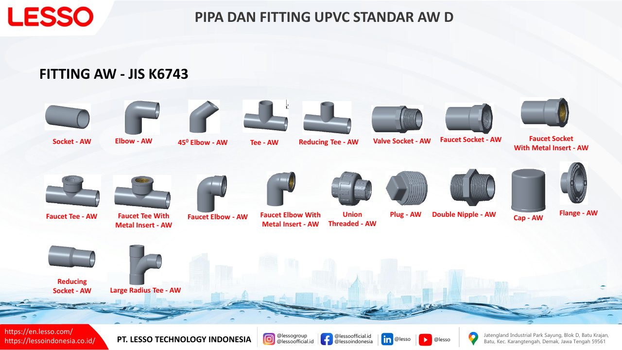 Catalogue page 24