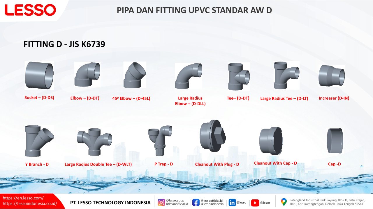 Catalogue page 25