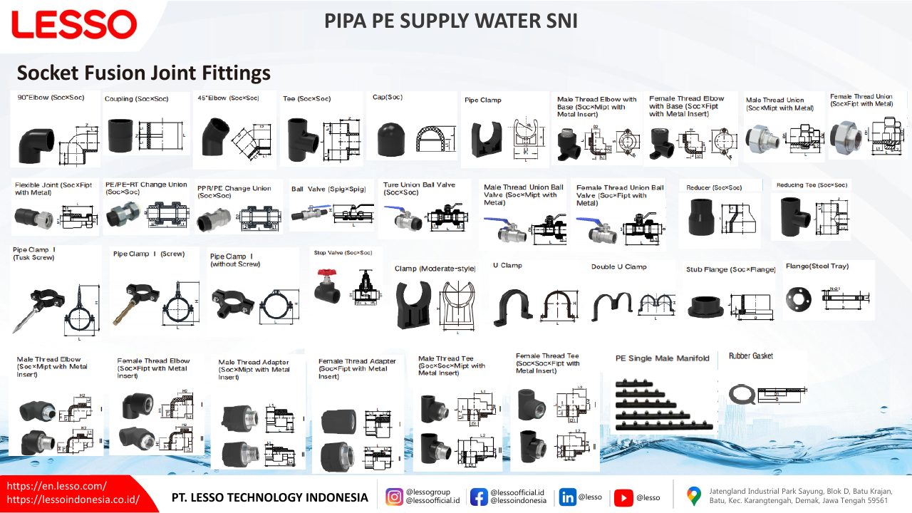 Catalogue page 58